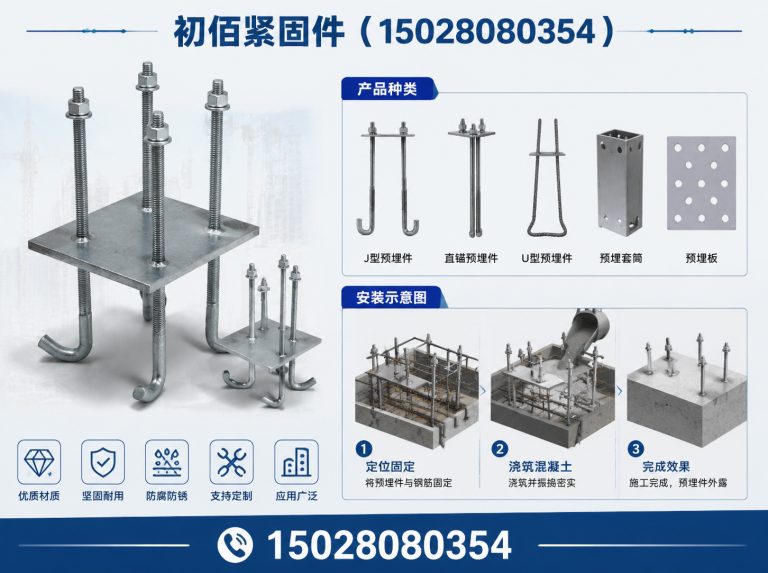 大名县非标定制展示图